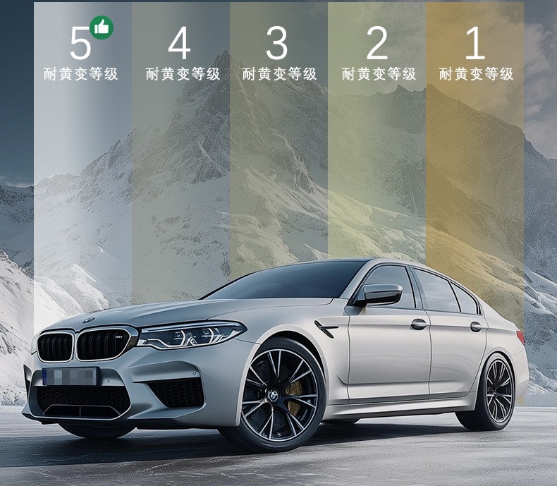 Invisible Car Cover Film Tpu Transparent Paint Protection Film for Car Body Full Car Cover Film Car Wrap Film Factory
