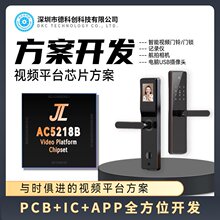 AC5218B ������ƵоƬ MJPEG���� LQFP128��װ �г���¼�� è�۷�