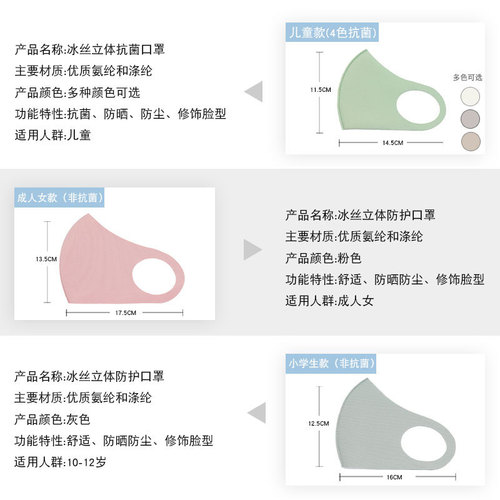 Cross-border Japanese ice silk cotton star men, women, adults and children dust-proof printing three-dimensional washable antibacterial