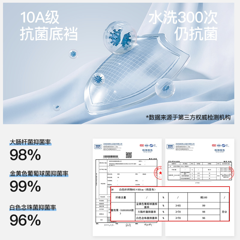 4条A类婴儿棉少女碎花女内裤全棉加长底裆10A抑菌柔软透气三角裤|undefined