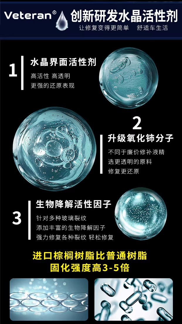 Cross-Border Popular Car Windshield Repair Fluid, High-Penetration Glass Crack Repair Fluid, Bull's Eye Glass Repair Fluid