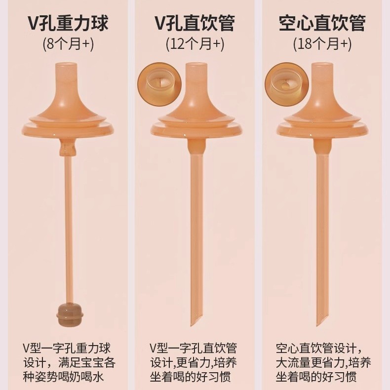 适配世喜小月龄保温杯直饮吸管配件儿童云顶款水杯吸嘴奶嘴重力球|undefined