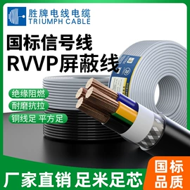 电子线;特种电缆;网络线