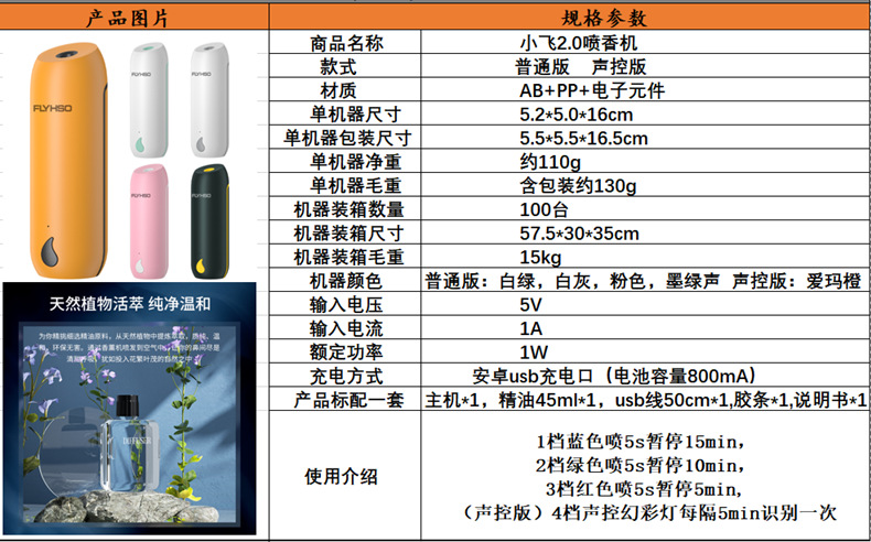 7cf912d9cdc99f8b2bec0e8e01dea0