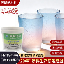 ��ˮ�y�����Უ�������Ʒ������ չʾ�ܽ����� ˇ�gЧ���T��