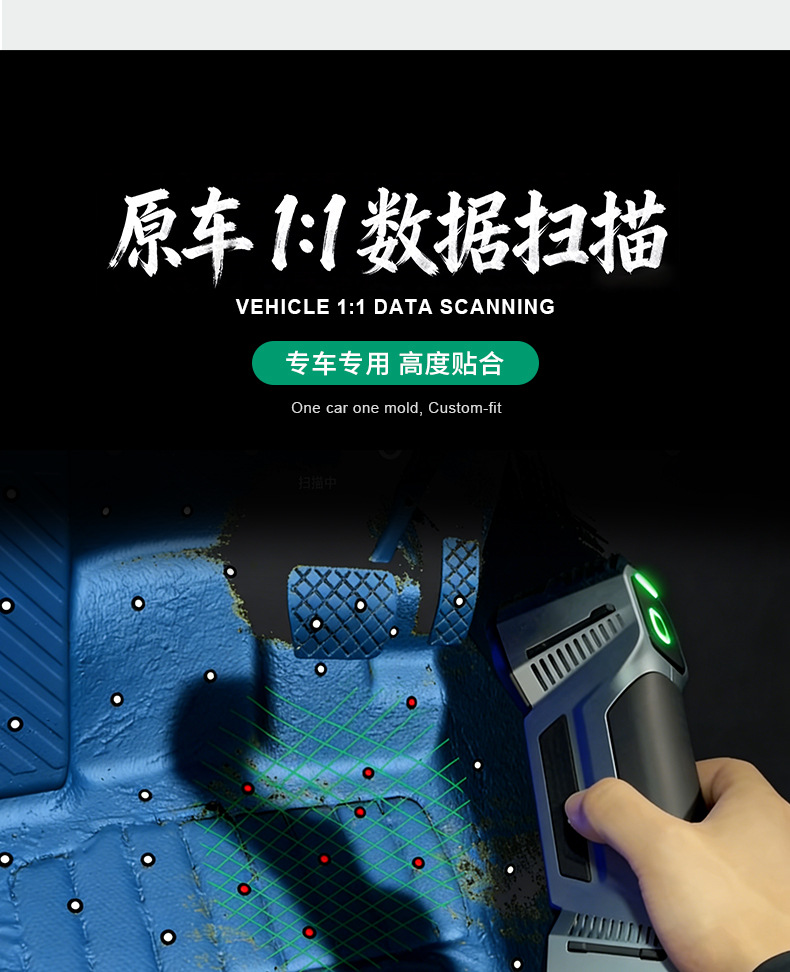 Suitable for tank series vehicles, specialized TPE car floor mats made of eco-friendly material, car-grade standard, 0 formaldehyde, wear-resistant