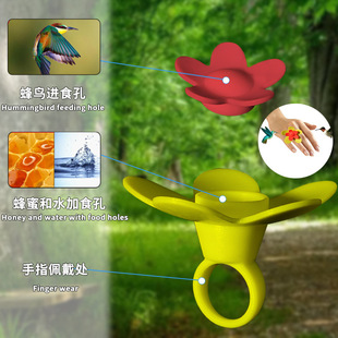 �羳��Ʒ��ָ���Bιʳ�� ���ℓ���ֳ�ι�B���B�ι���ی�����Ʒ