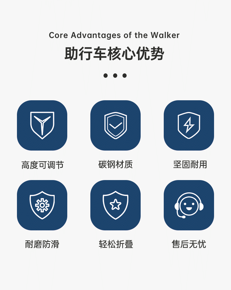 常规深灰色助行车-详情页3_04.gif