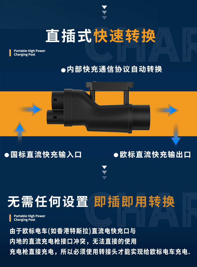 250Kw Fast Charging Charging Pile Dc Adapter Hong Kong Car North American Standard to European Standard Teslagbt to Ccs2