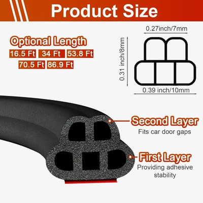 Strip, Car Noise Reduction Strip, Vehicle Sealing Strip