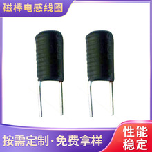 ��ʽ����늸�  R����ʽ늸� ��ʽ�Ű�늸�