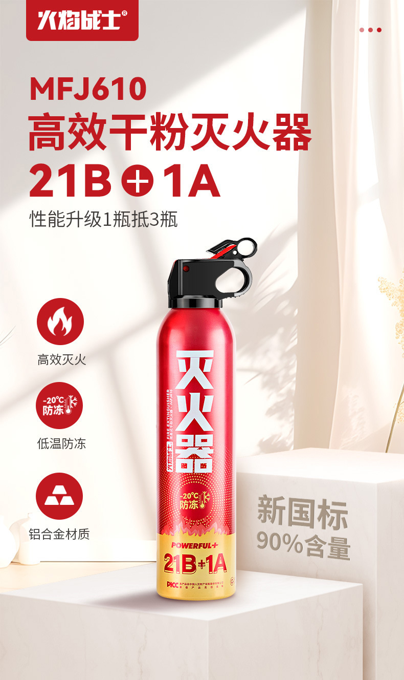 Fire Warrior Car Fire Extinguisher Car Fire Annual Inspection Vehicle 21B Mini Portable Dry Powder Fire Extinguisher
