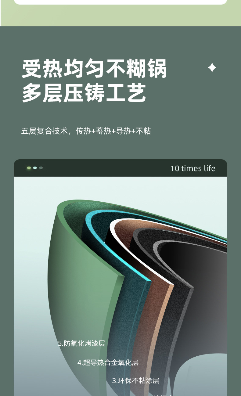 O1CN01UfzzRs1oCbucIXwEP_!!959615189-0-cib.jpg?__r__=1650247820178