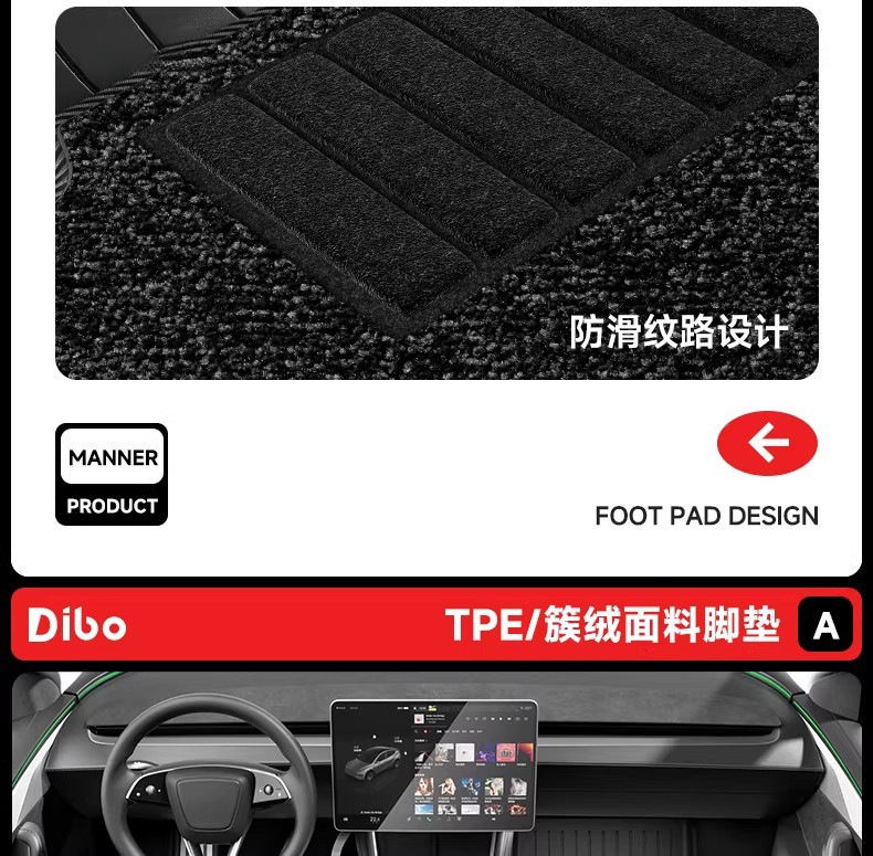 Suitable for the New Tesla Model 3Y Special Floor Mats, Tesla Full-Coverage Floor Mats, Tpe Car Accessories Wholesale
