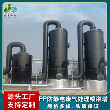 PP/PPH���o늺�ɫ������ˮϴ�����|�F���������Iβ��̎���b��