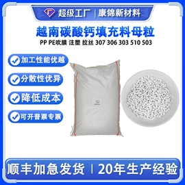 合成材料助剂;偶联剂;光稳定剂