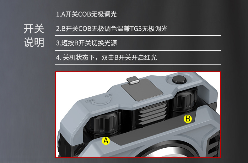 Cross-border outdoor strong light work light camping light super bright mobile portable strong battery life charging magnetic car maintenance light