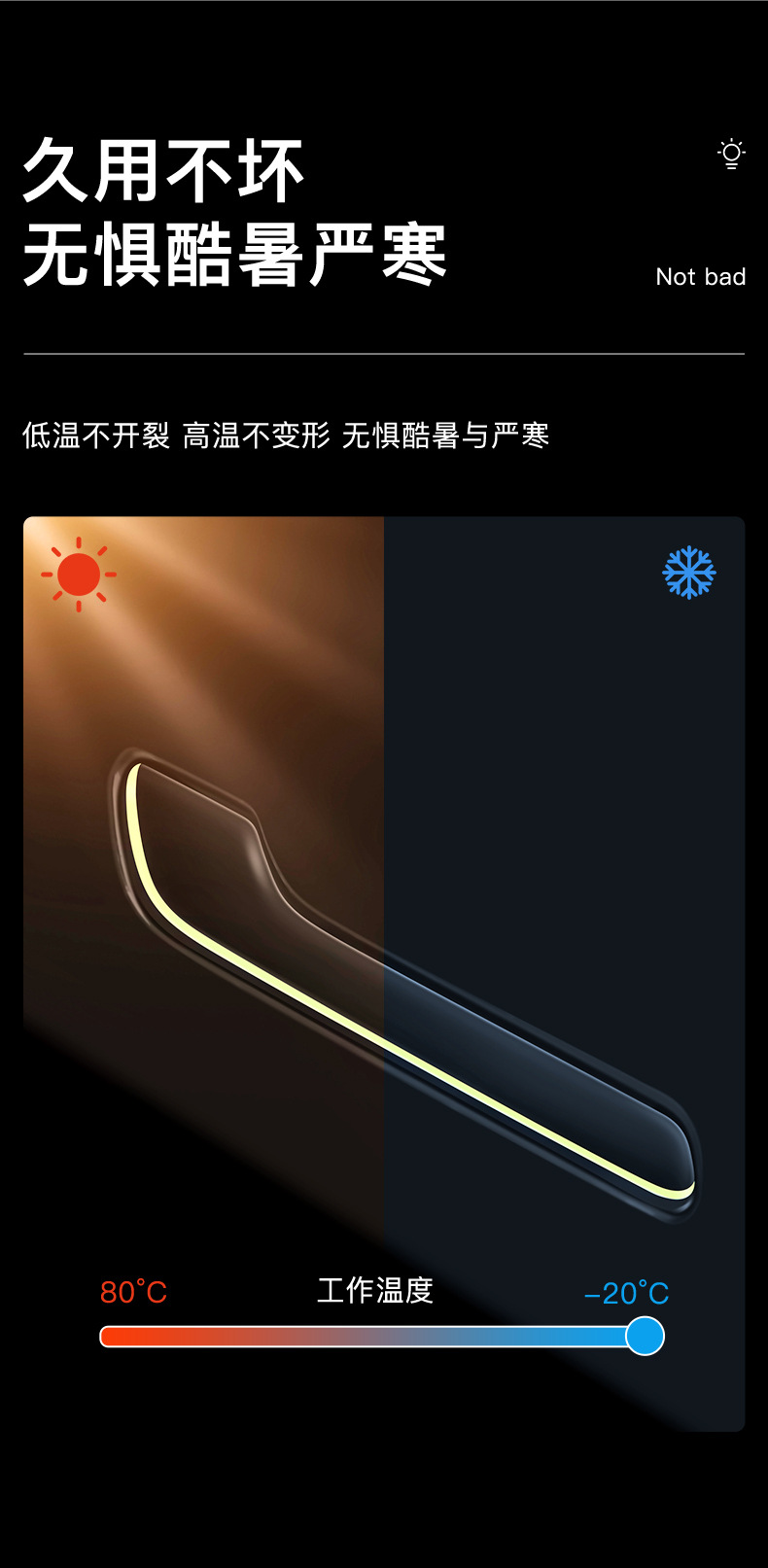 Suitable for Tesla Model Y/3 New Version Door Handle Sticker Night Luminous Decorative Accessories Artifact