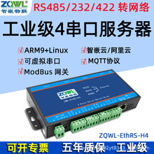 4·ڷRS232/422/485D̫WģKjͨModbusRTUTCPWP