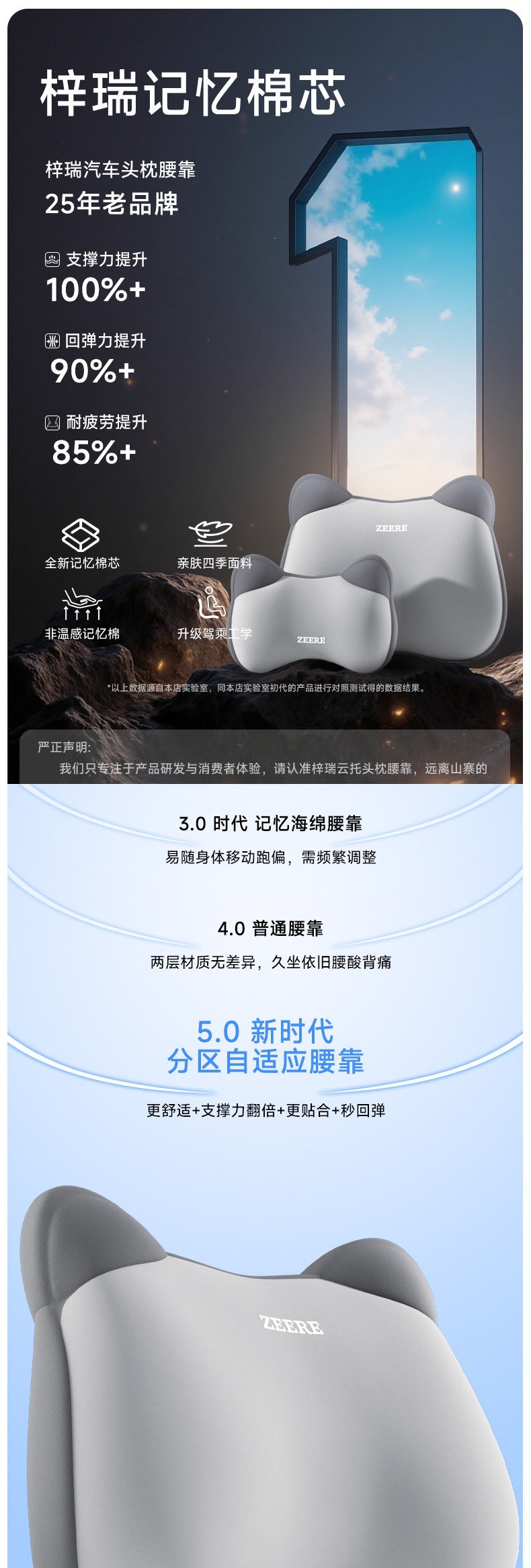 Car lumbar support cushion for driving, waist support pillow for driver's seat
