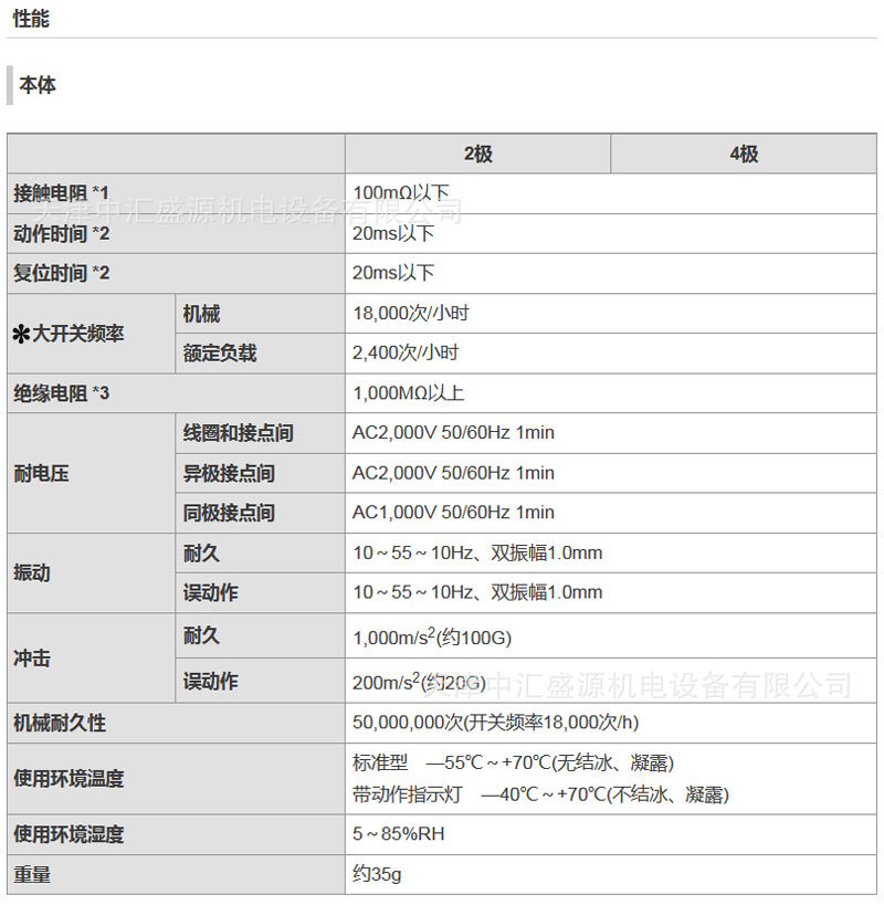 MY2N-GS继电器技术参数 (5).jpg