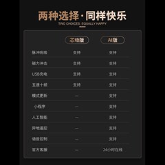 Cachito lures peach out of control 2nd generation ai vibrating massage stick vibrating impact stick adult sex toys