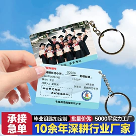 冰箱贴;动漫立牌;钥匙扣及钥匙扣配件