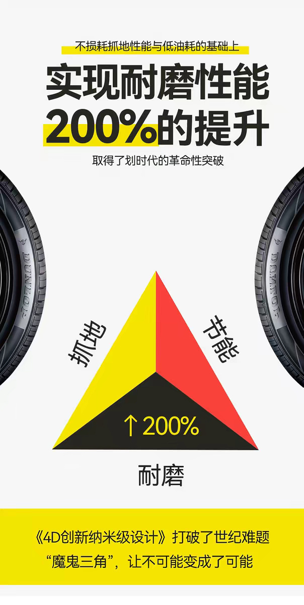 Dunlop tires 155 205 235 245 255 265 295 brand new 15 19 20 21inch
