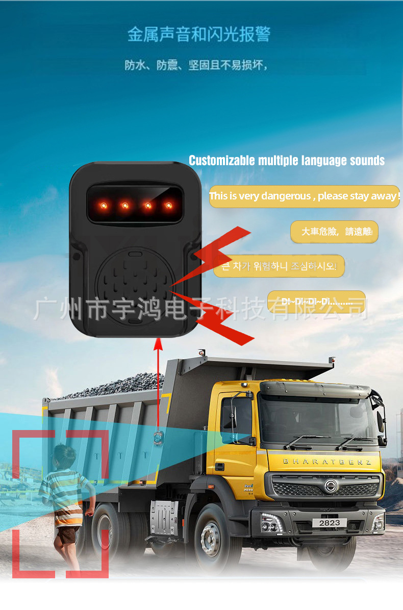 360-Degree Surround View 3D Vehicle Monitoring Ai Recognition of Pedestrians and Vehicles, Distance-Based Sound and Light Alarm, Intelligent Blind Spot Monitoring for Cargo and Passenger Vehicles