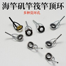 �\�ͷ��͌����h��ɫ픭h���Uǰ���h���ۼ�h�^���h�����~�U���b