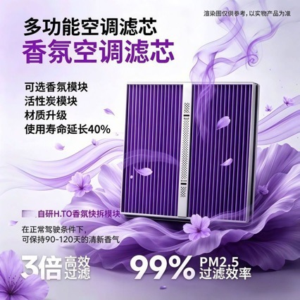 Factory direct delivery of car-specific air freshener air conditioning filters, fragrance type activated carbon filters, large quantities in stock
