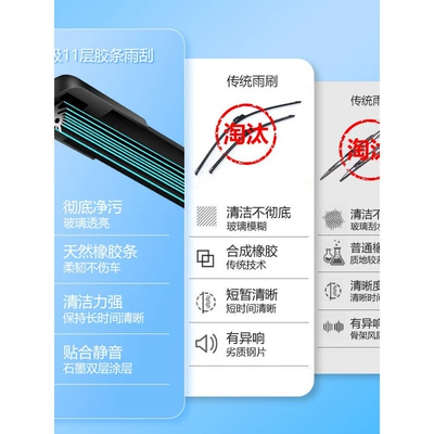 11-layer windshield wiper blades Wiper