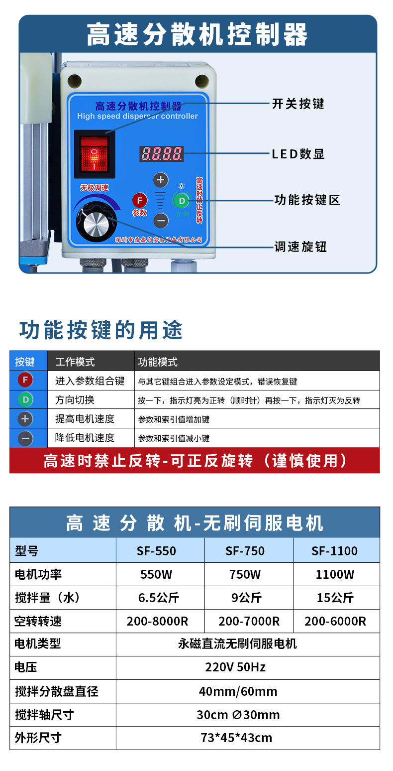 电动分散机详情_06.jpg