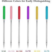 ���ÙCᘿp�x�����_̤�p�x�C�HA�p�x���ֵ�