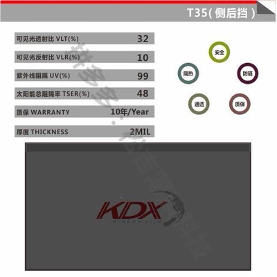 Kangdexin New Packaging Box Car Automotive Film - default-item-new-color-box-high-thermal-insulation-t35-side-and-rear-baffle-30m