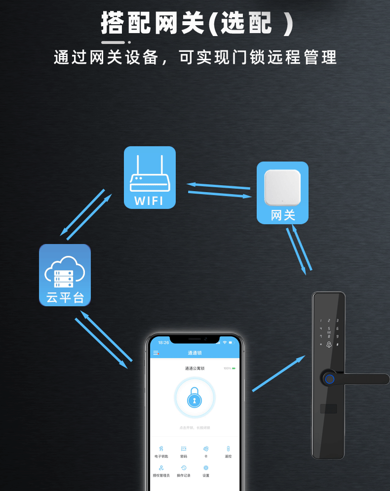 F7产品详情图-拷贝_05