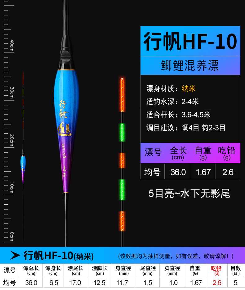行帆——hF纳米水无影电子漂_14.