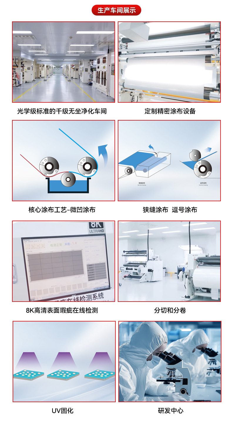 Factory Direct Sales Tpu Paint Protective Film Anti-Scratch Self-Healing Transparent Film Car Ppf Invisible Car Cover