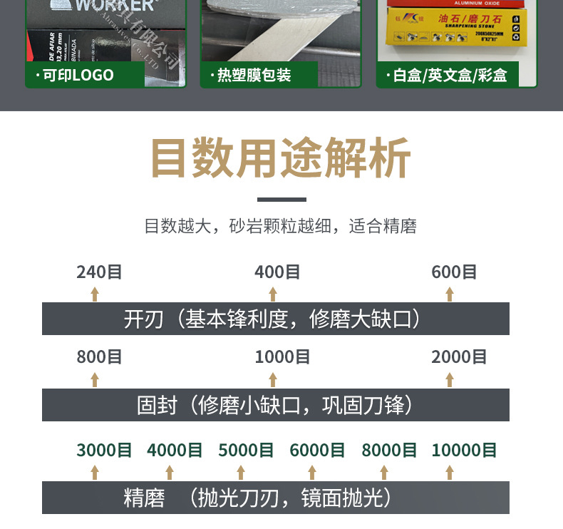氧化铝船型油石 Oval sharpening stone 棕刚玉梭形油石 白刚玉船型油石 黑碳化硅船型油石 9寸 230X35X15MM 山东东方磨料磨具有限公司 10寸 240mm 白刚玉WA 氧化铁红 绿碳化硅GC 黑碳化硅C 铬钢玉PA 碳化硼 白刚玉WA 氧化铁红 绿碳化硅GC 黑碳化硅C 铬钢玉PA 碳化硼 180# 120# 磨刀器套装 家用厨房户外商用酒店油石磨刀石塑料底座,磨刀石 割胶刀磨刀石 橡胶刀 打磨抛光 精密打磨 小号大号 木工磨刀石 陶瓷 莒南 长方 陶瓷 精磨粗磨细磨跨境外贸,粗磨,细磨,跑江湖,摆地摊,菜刀剪刀屠宰刀,大号小号油石,魔石,陶瓷免烧油石 批发工厂定制 厂家磨刀神器 定角 地摊货源 跑江湖 磨刀工具 磨刀石天然 磨刀架 迷你 陶瓷磨刀棒 商用磨刀石 knife 手持磨刀 磨刀石日本 磨刀石底座 砥石 粗磨 细磨 精磨 单面 迷你 磨刀石套装,跨境外面油石,亚马逊油石,超精油石。精磨抛光 超细 细磨 开刃
