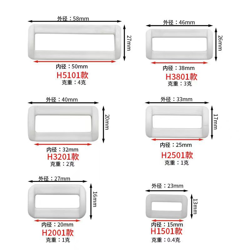 7de1f8b4eec3e0a1f1b33b897db297