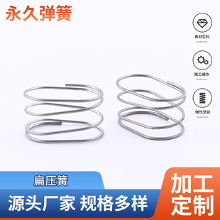 �S�����a��Ҏ��≺�� 304 ���P䓱≺�����_��������Ή���