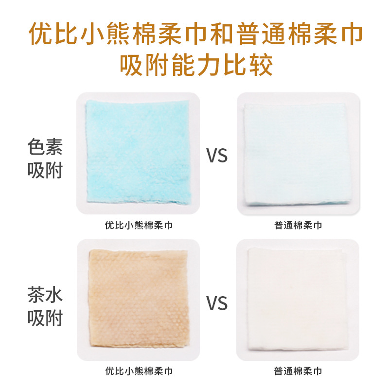 優比小熊棉柔巾嬰兒專用乾濕兩用巾寶寶綿柔巾洗臉巾加厚80片批發