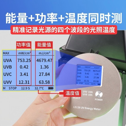 LS138�Ĳ���UV������ ��ѹ����±�ص��ص�����믵���ͨ��UV������