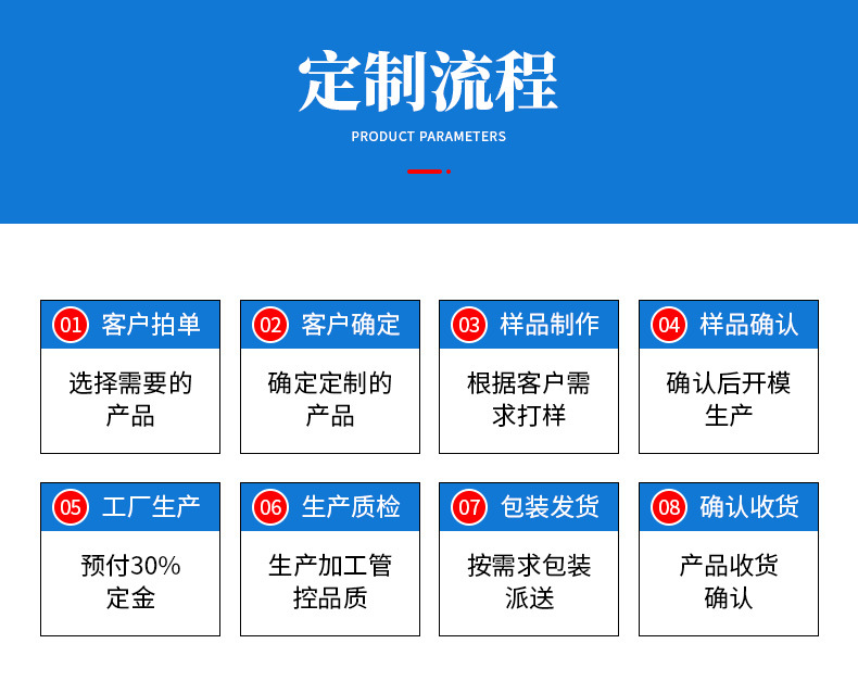 五号电池片-详情页_10