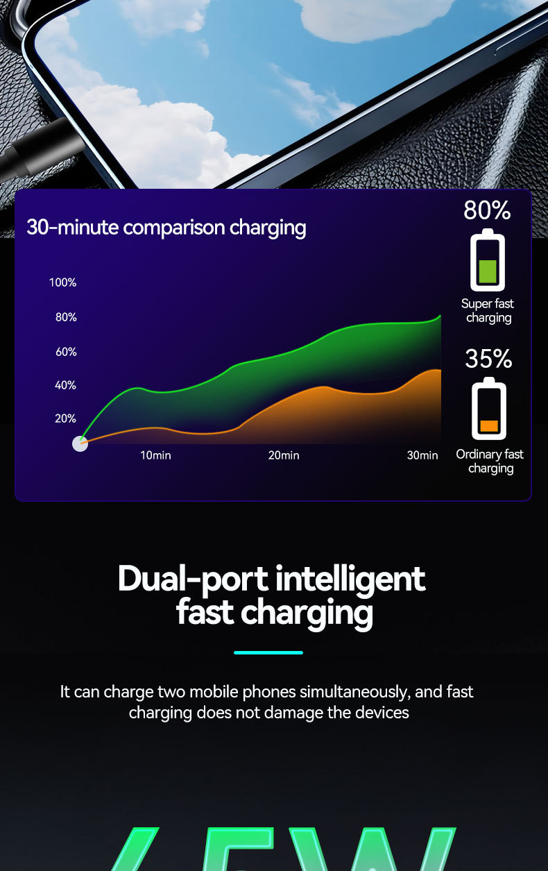 Cross-border new model car charger with ambient lighting, featuring a retractable cable, cigarette lighter socket, and window-breaking hammer – a four-in-one fast-charging car accessory