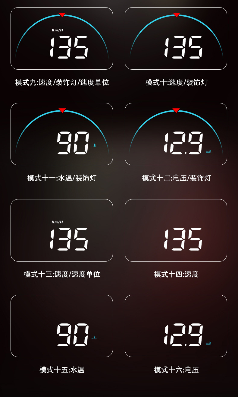 25 Smart Car Hud Head-Up Displays, Universal High-Definition Car Speed Head-Up Multi-Function Projector Obd