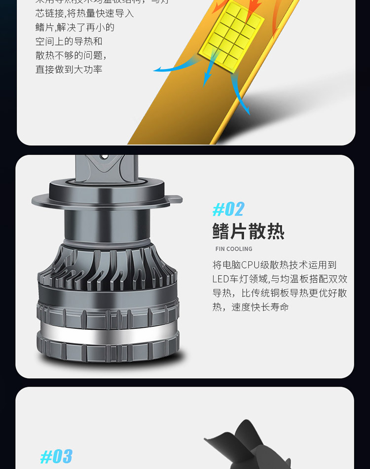 Cross-Border Led Car Headlight H1 Bulb H7 Super Bright H4 Far and Near Integrated 9005 Modified 9012 Car Light H11 Strong Light