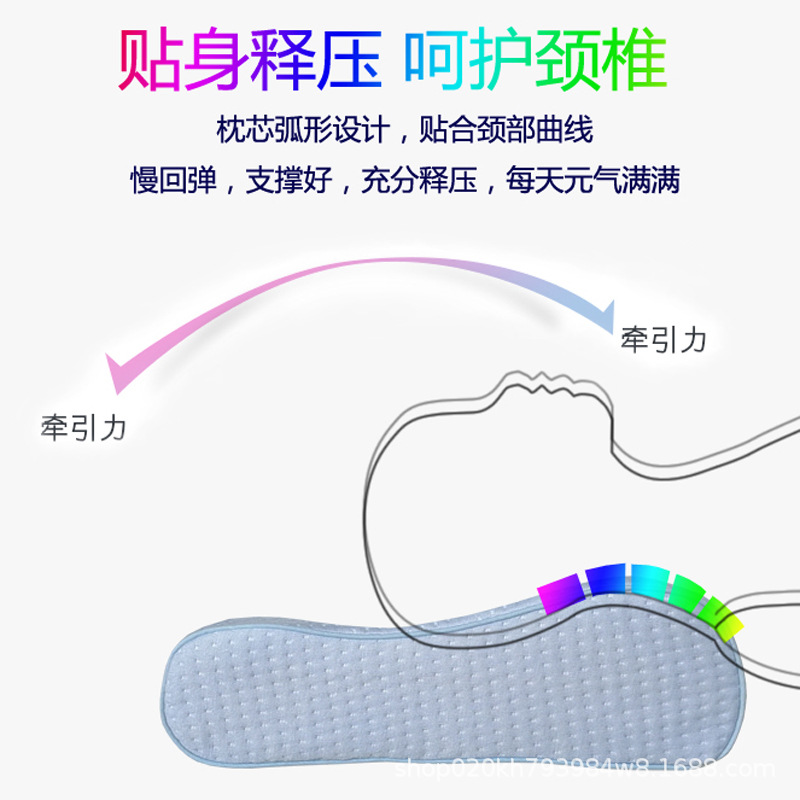 廠家直供記憶綿枕頸椎修復高低枕舒睡枕慢回彈記憶保健枕批發(fā)代發(fā)