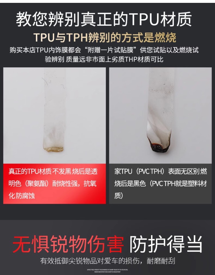 A4/A6L Headlight Film Q5 Transparent Tpu Anti-Scratch Q2/Q3/Q7Q8/A3/A5/A7 Car Taillight Film