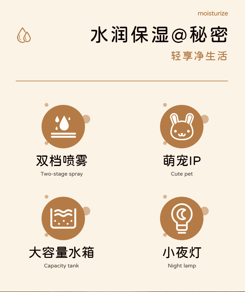 创意桌面加湿器家用静音卧室小型便携车载氛围灯香薰喷雾空气加湿详情5